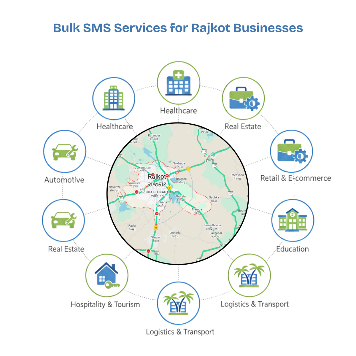 Best Bulk SMS Provider Rajkot